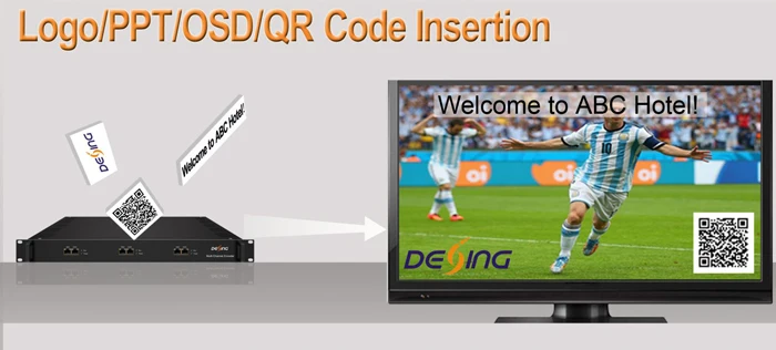 DX3214B Профессиональный SD аудио 4 канальный HD HDMI видео кодировщик|Теле- и
