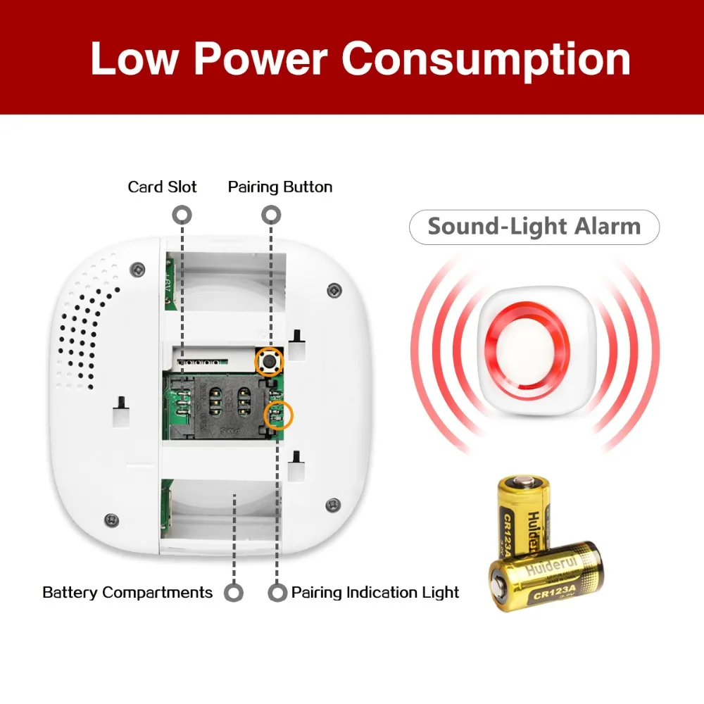 KOOCHUWAH Домашняя GSM охранная сигнализация DIY Домашняя безопасность 2G Сеть Авто Dail и отправка SMS 868 МГц беспроводной датчик тревоги