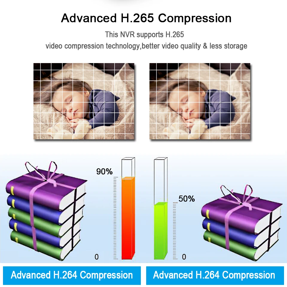 Скидка Камера видеонаблюдения BESDER HI3536C H.265, устройство записи видео H.265, 8 каналов, 4K / 32 канала, 5 МП, NVR, выход 4K, 1 канал, аудио, вход/выход, SATA порт Pаспродажа Камера видеонаблюдения BESDER HI3536C H.265, устройство записи видео H.265, 8 каналов, 4K / 32 канала, 5 МП, NVR, выход 4K, 1 канал, аудио, вход/выход, SATA порт