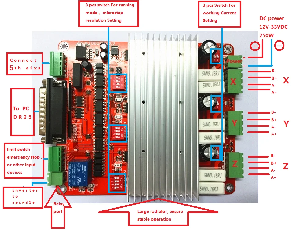 Прямые продажи с фабрики/ЧПУ 3 оси TB6560 3.5A шаговый двигатель контроллер платы