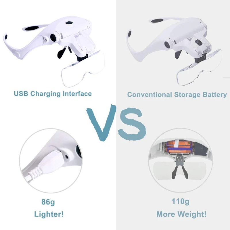 Hands Free головная повязка увеличительное стекло, зарядка через Usb головная лупа со светодиодным светильник ювелирные изделия ремесленные часы хобби 5 линз 1.0X 1.5X