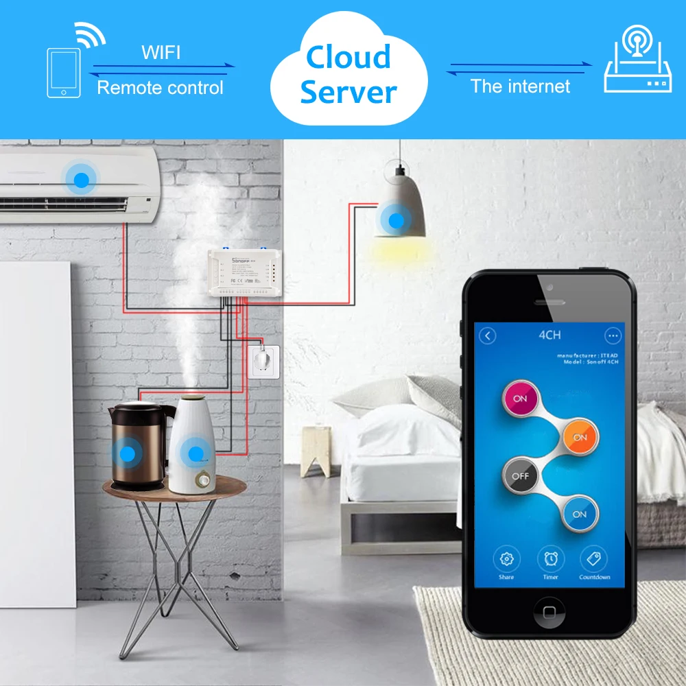 SONOFF 4CH ITEAD Din Rail монтажный WiFI переключатель универсальный беспроводной умный