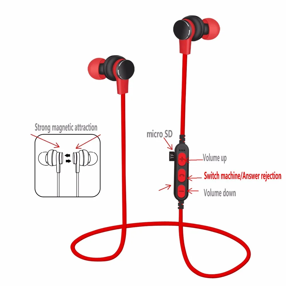 Bluetooth наушники Беспроводной Спорт гарнитуры стерео сабвуфер удобные вкладыши