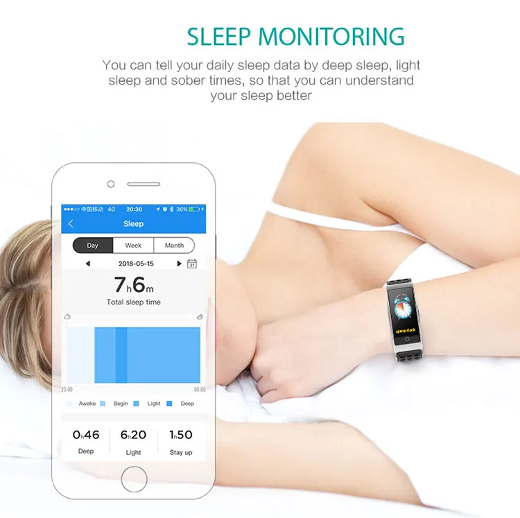 FocuSmart E08 умный Браслет фитнес-трекер кровяное давление HeartRate монитор Водонепроницаемый ECG PPG умный Браслет для IOS/Andriod