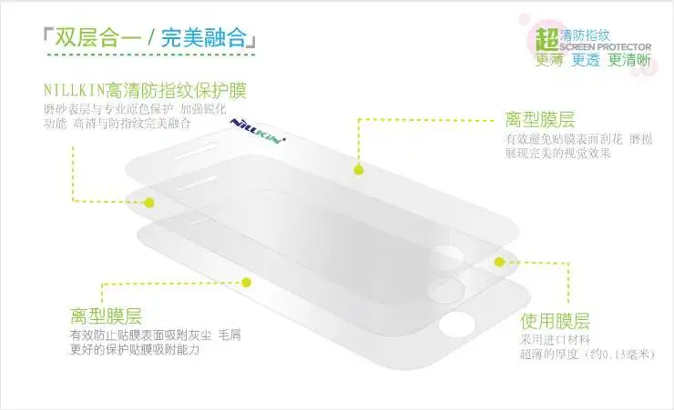 Nillkin для Apple iPhone 5S Защитная пленка для экрана для Apple iPhone 5/5S Защитная пленка для экрана прозрачная/матовая