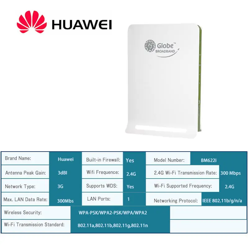 Echolife HUAWEI BM622i WiMAX CPE