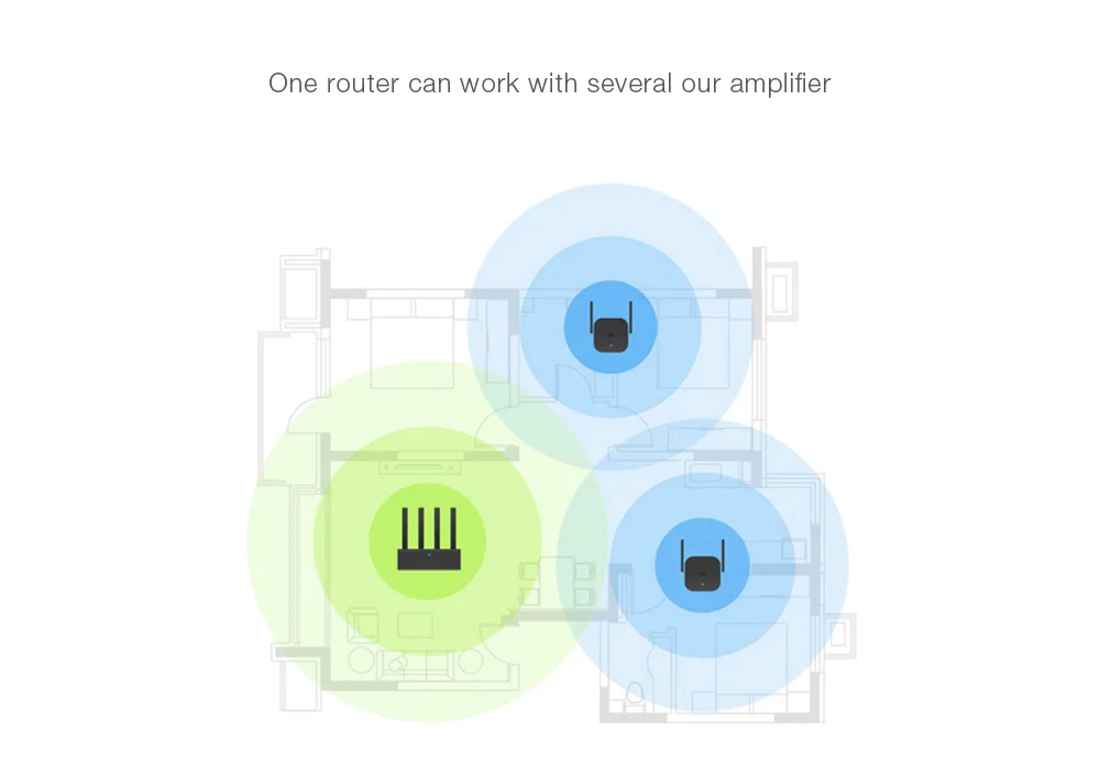 Оригинальный Xiaomi Wi Fi ретранслятор Pro 300 м WiFi усилитель 2 4G расширитель сигнала Roteador