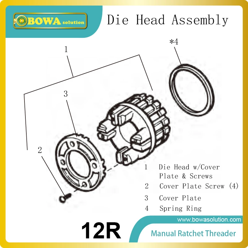 Manual ratchet threader Capacity: 1/2"-2" including Die Heads Ratchet Assembly Handlecompatible 12-R Dies in Head | Бытовая