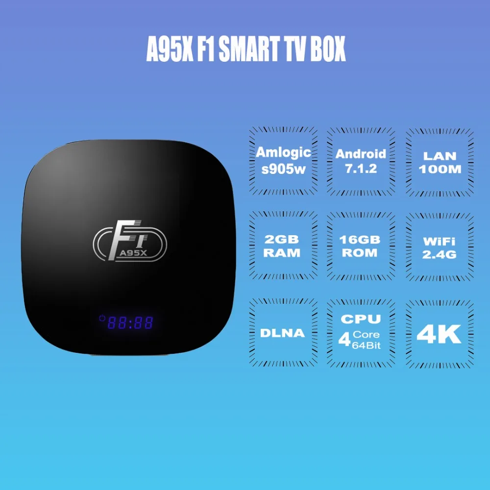 A95X F1 Amlogic S905W 2 Гб RAM 16 ROM 4G WIFI 100 Мбит/с 4K H.265 Smart TV BOX PK X96MINI | Электроника