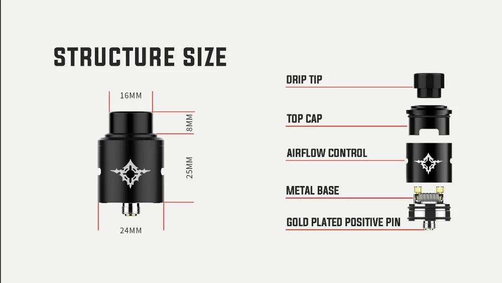 Электронная сигарета Rincoe Manto Mini 90 Вт RDA комплект Vape одиночный аккумулятор 18650 маленький размер полный аккумулятор выход PC материал Ecig комплект