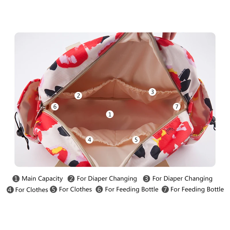 Сумка-тоут для детских подгузников вместительная водонепроницаемая сумка мам