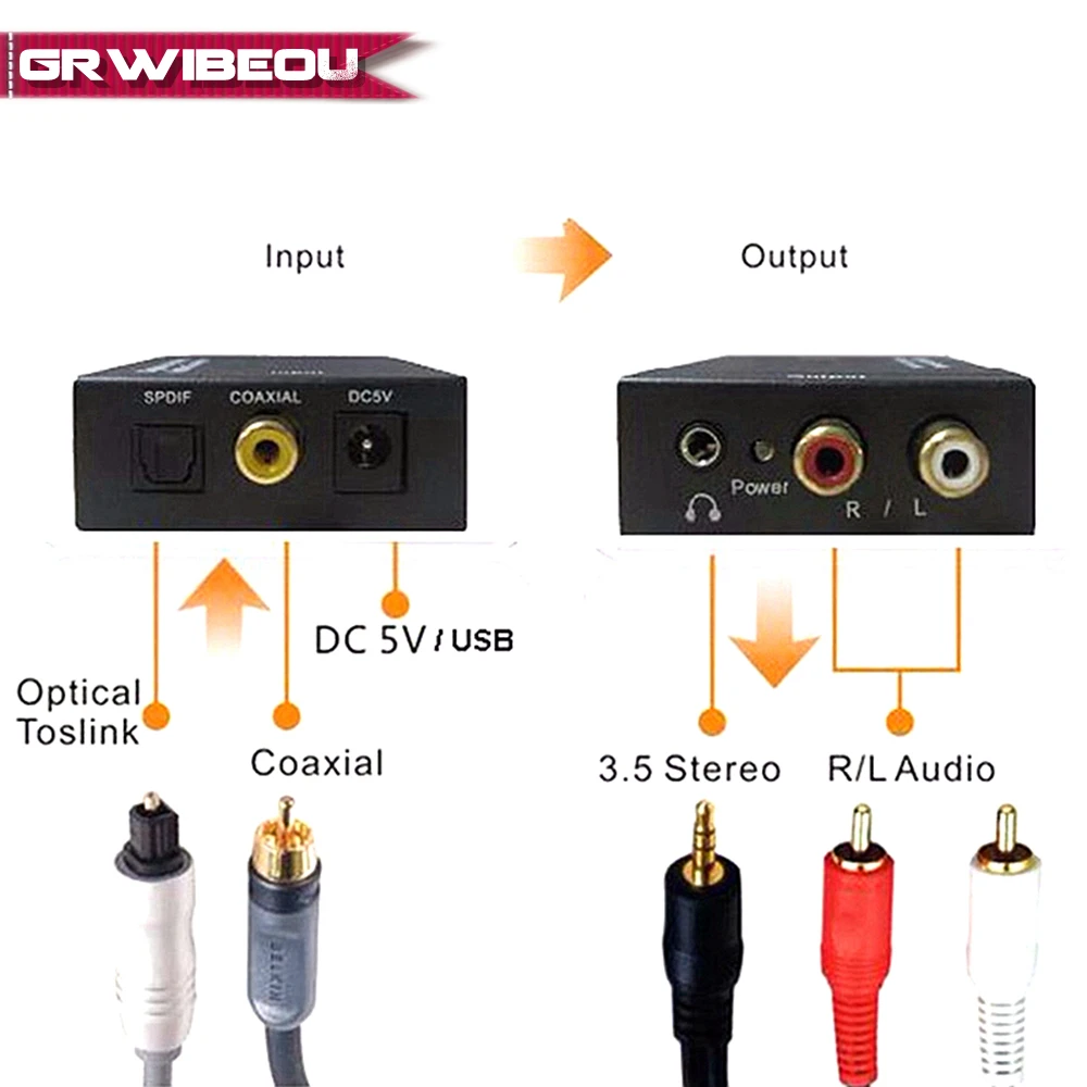 Toslink коаксиальный Оптический оптоволоконный к RCA L/R 3 5 мм AUX Jack стерео цифровой