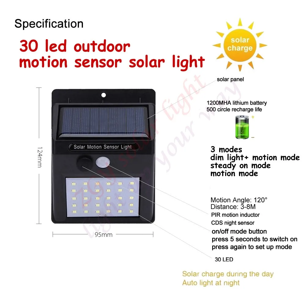 1-4Pcs Solar Panel Power solar light led Steps Lamp Sensor Waterproof Security Outdoor Stair Step Patio Yard Garden wall l | Лампы и