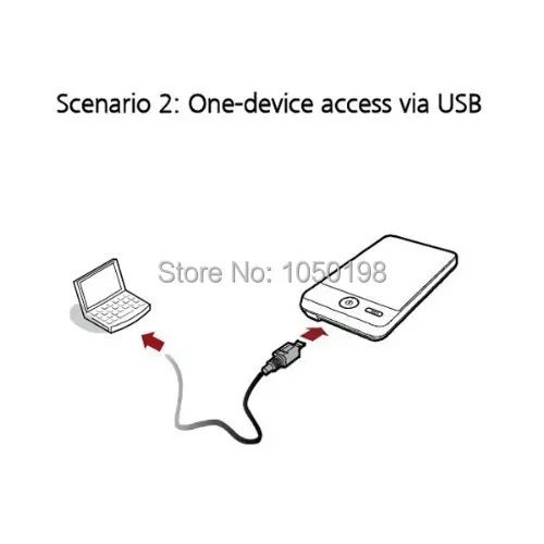 Huawei E583C SIM externall Aerial CRC9 разъем до 5 Wi-Fi устройств