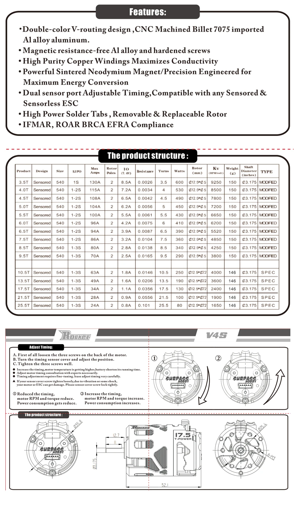 Rocket 540 V4S 10,5 T 13,5 T 17,5 T 21,5 T 25,5 T Сенсорный бесщеточный двигатель для спец акции конкурс 1/10 1/12 F1 RC автомобиль
