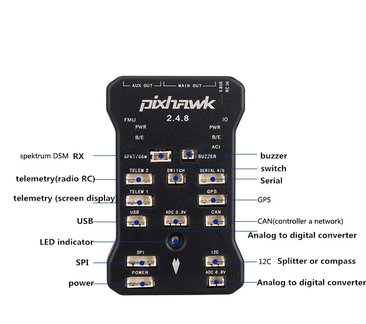 Самодельный Полетный контроллер FPV Для дрона pixhawk 2.4.8 с SD картой и