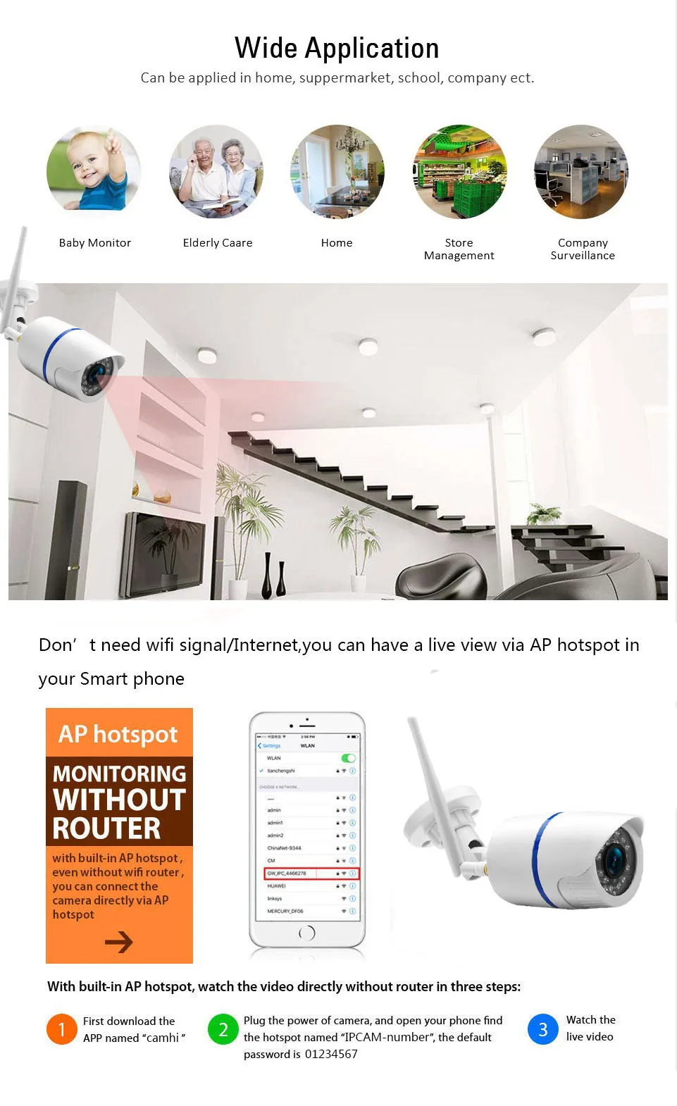 Ip-камера 720P 1080P Wifi, камера безопасности для помещений и улицы, беспроводная камера видеонаблюдения, водонепроницаемая камера Camhi APP Audio