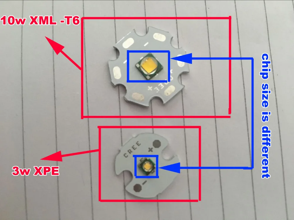 CREE XPE 2xre Q5 XTE XPG 2 T6 L2 XHP50 XHP70 Теплый Холодный белый красный синий зеленый с AL база для Светодиодный светильник лампа