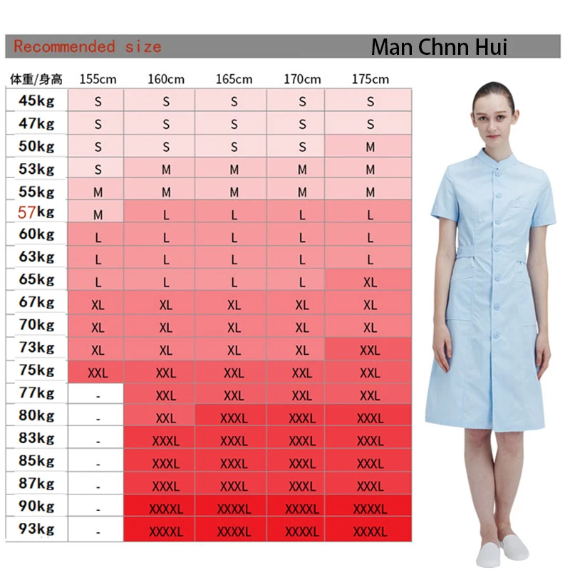 Как выбрать размер халата. Как выбрать размер халата. Размерная сетка медицинских халатов. Размерный ряд мужской халат. Размер халата женского.