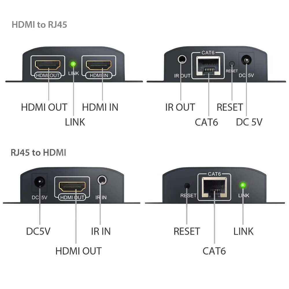 Proster HDMI разветвитель удлинитель 60 м RJ45 передатчик TX/RX с ИК-преобразователем для CAT6 HDMI удлинитель с 2 портами HDMI разветвитель