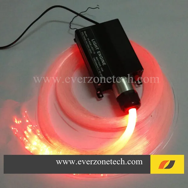 

FY-1-003B LED Fiber Optic Star Ceiling Kit Light 300pcs 0.75mm *2m with RF Remote Control
