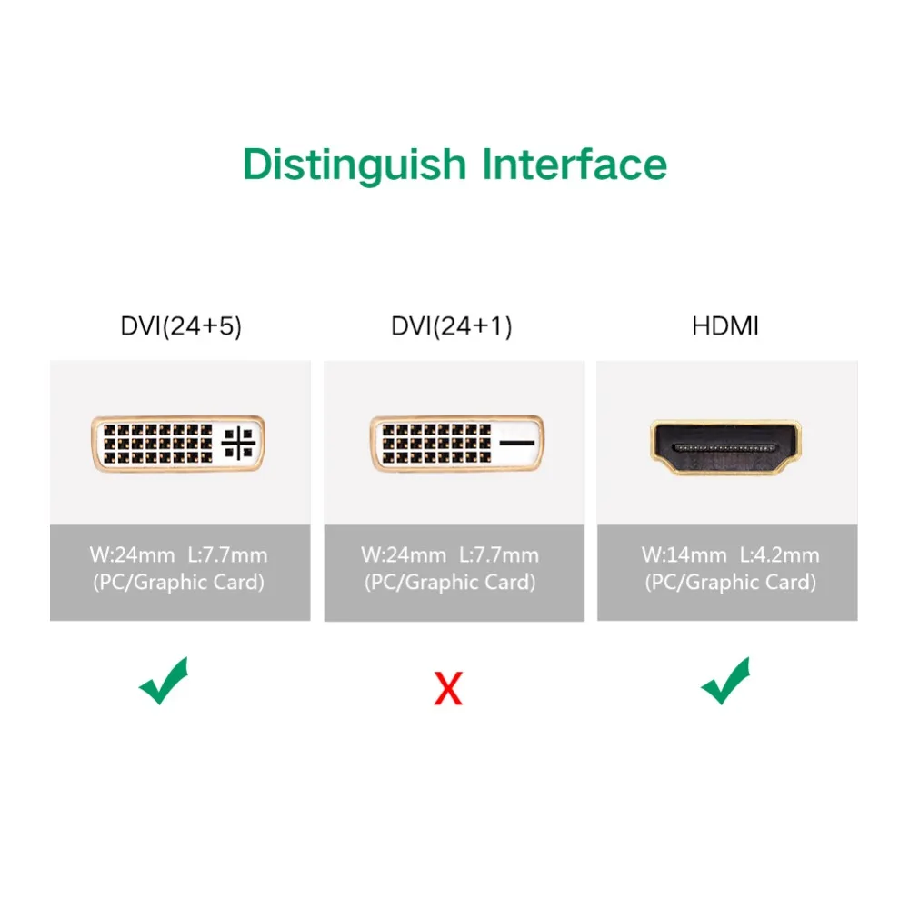 Ugreen HDMI к DVI конвертер «Папа-мама» адаптер 1080P разъем для HDTV DVD проектор HDMI к DVI адаптер DVI 24+ 5 к HDMI