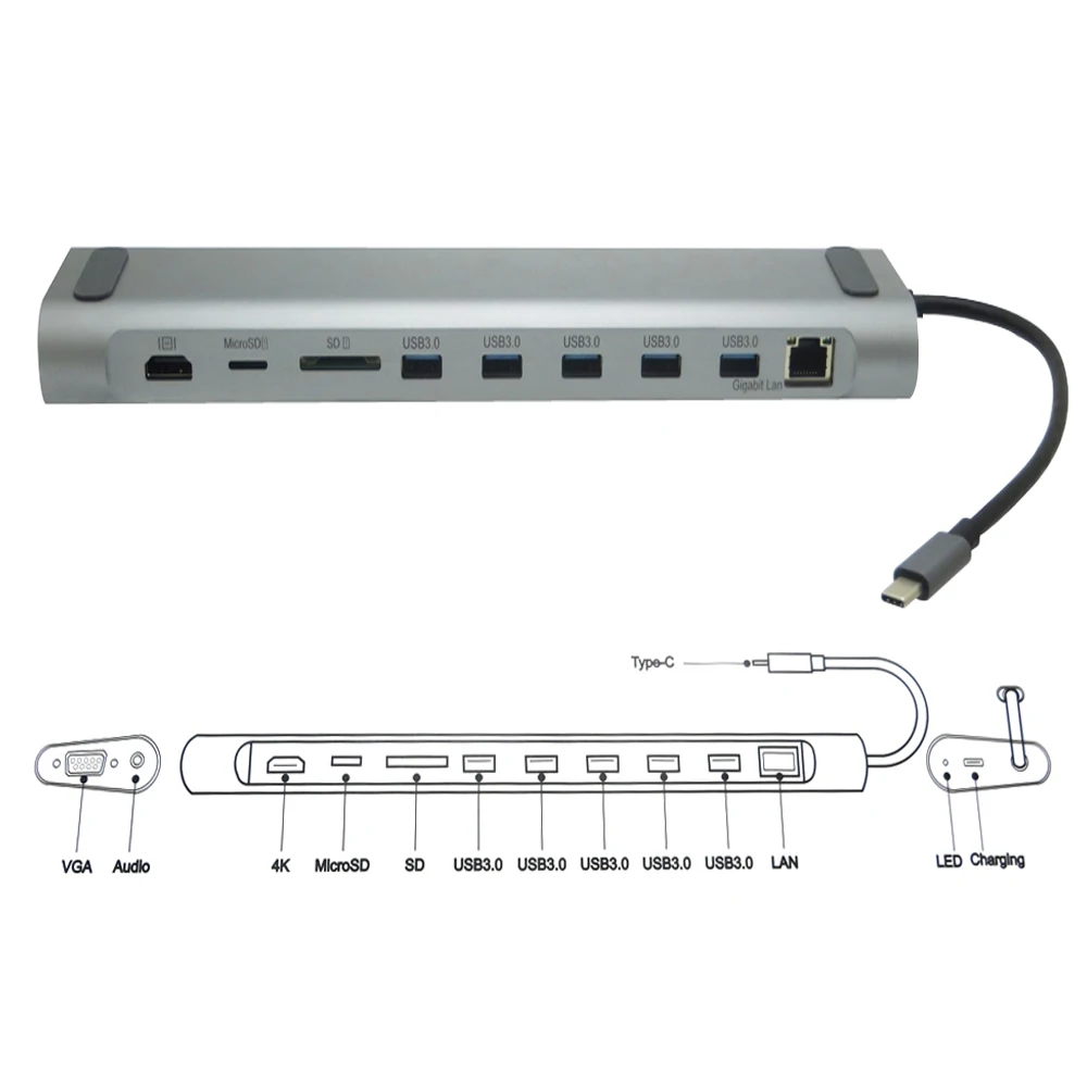 Сетевой концентратор с 12 портами Тип C на HDMI 4K VGA RJ45 Lan адаптер 3 5 мм аудио USB 0 SD/TF
