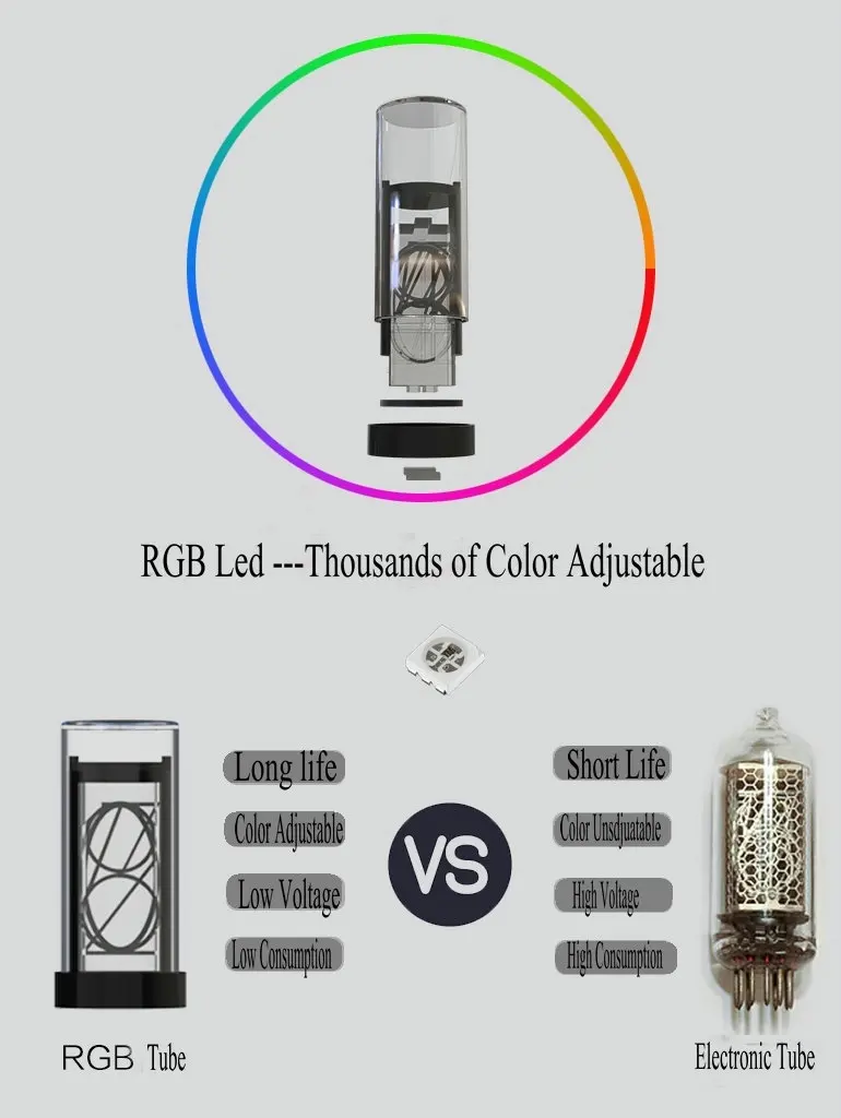 6 бит RGB светодиодный светящийся цифровые часы газоразрядный индикатор набор для