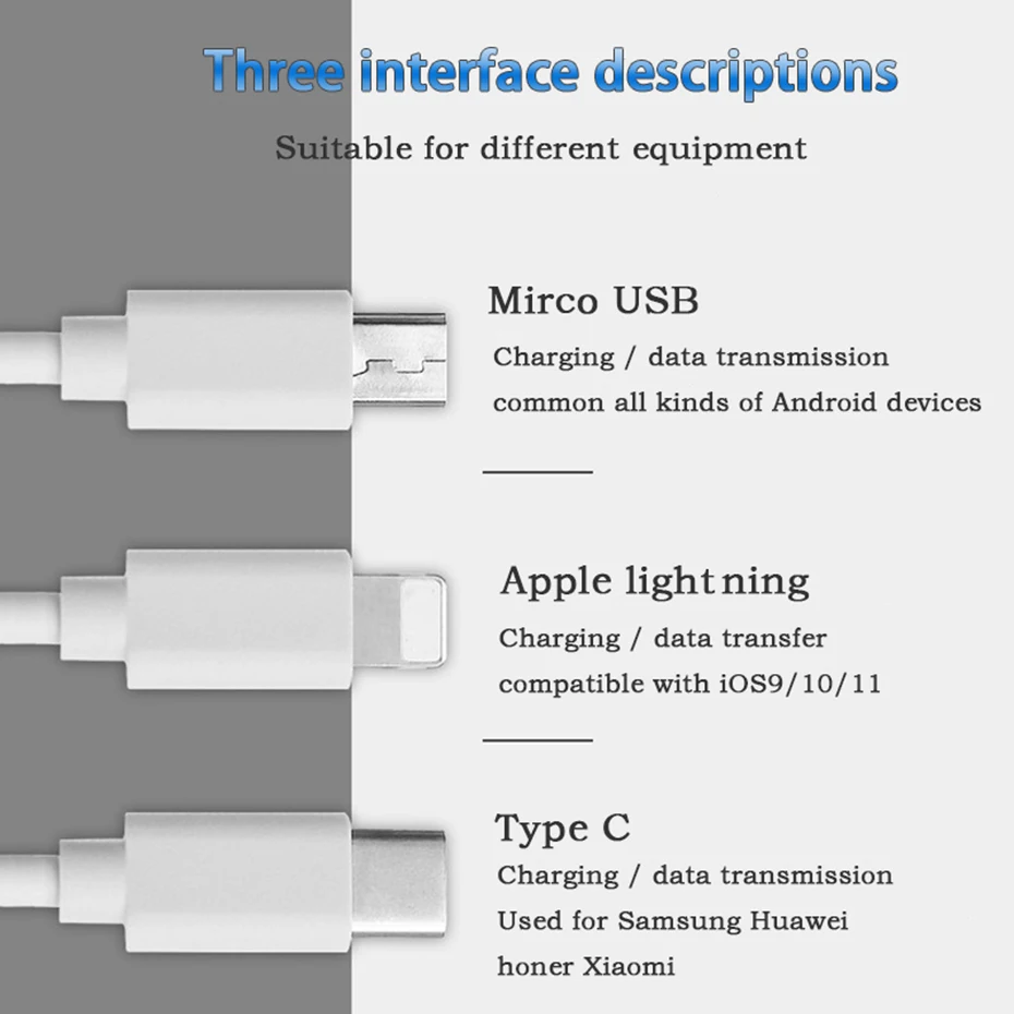 USB кабель для iPhone 7 Xs Max X 8 6 Plus Кабель передачи данных для быстрой зарядки для samsung huawei Xiaomi Meizu USB зарядное устройство Шнур
