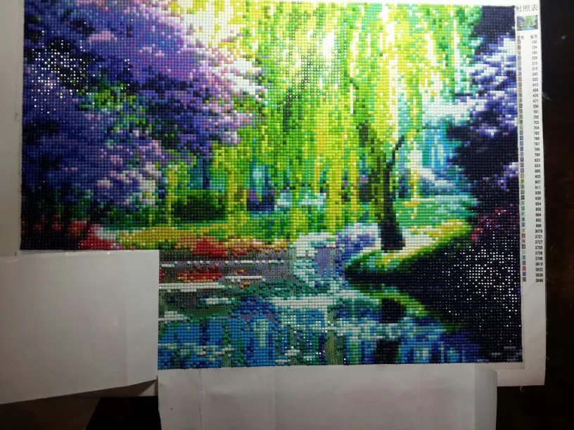 Набор для алмазной вышивки стразы картина из страз 5D сделай сам с изображением