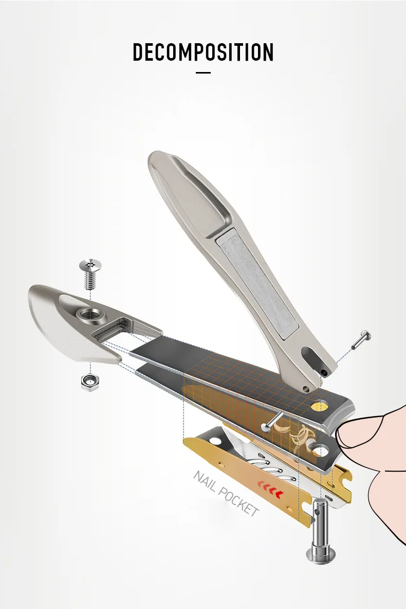 MR.GREEN high quality Medium Size Stainless Steel Nail Clipper Cuticle Scissors Nail Nail Cutter Manicure Trimmer Nail Art Tool