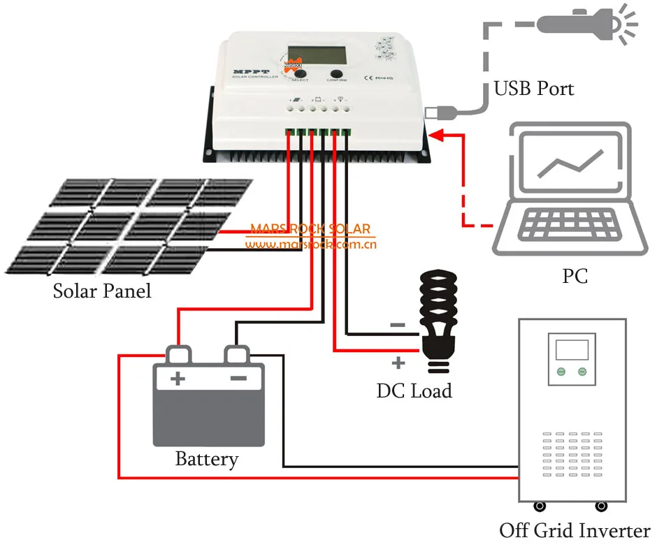 Умнее 20A MPPT Контроллер заряда для фотоэлектрических систем и 12 V/24 V