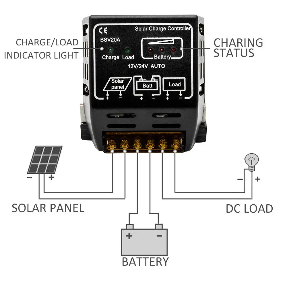 20A 12 V/24 V Солнечный контроллер зарядки панели Батарея регулятор надежную защиту для трейлеров
