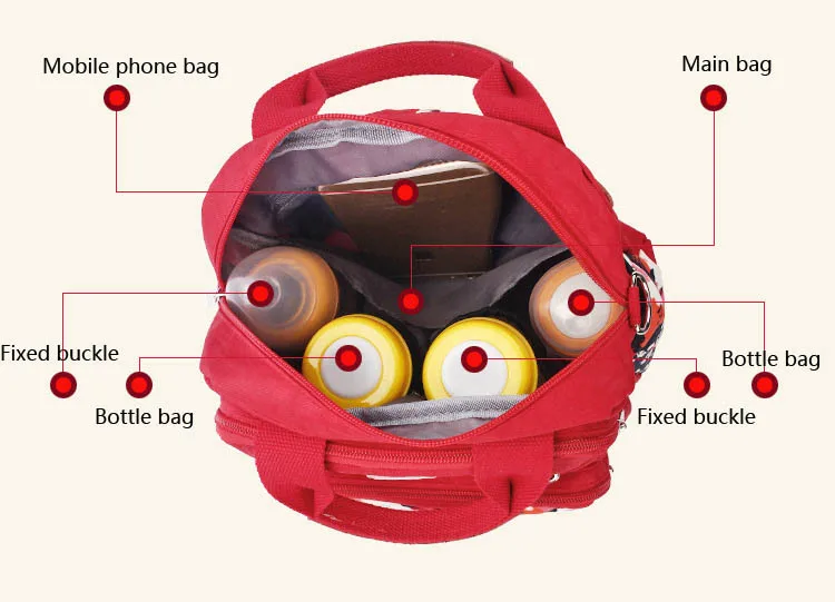 Bolsos Maternales Органайзер дизайн сумки для подгузников мам Модная одежда мамы
