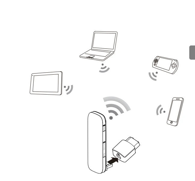 Разблокированный Huawei E8278 4g 150 Мбит/с lte USB Беспроводной модем e8278s 602 Wi Fi палку для mac