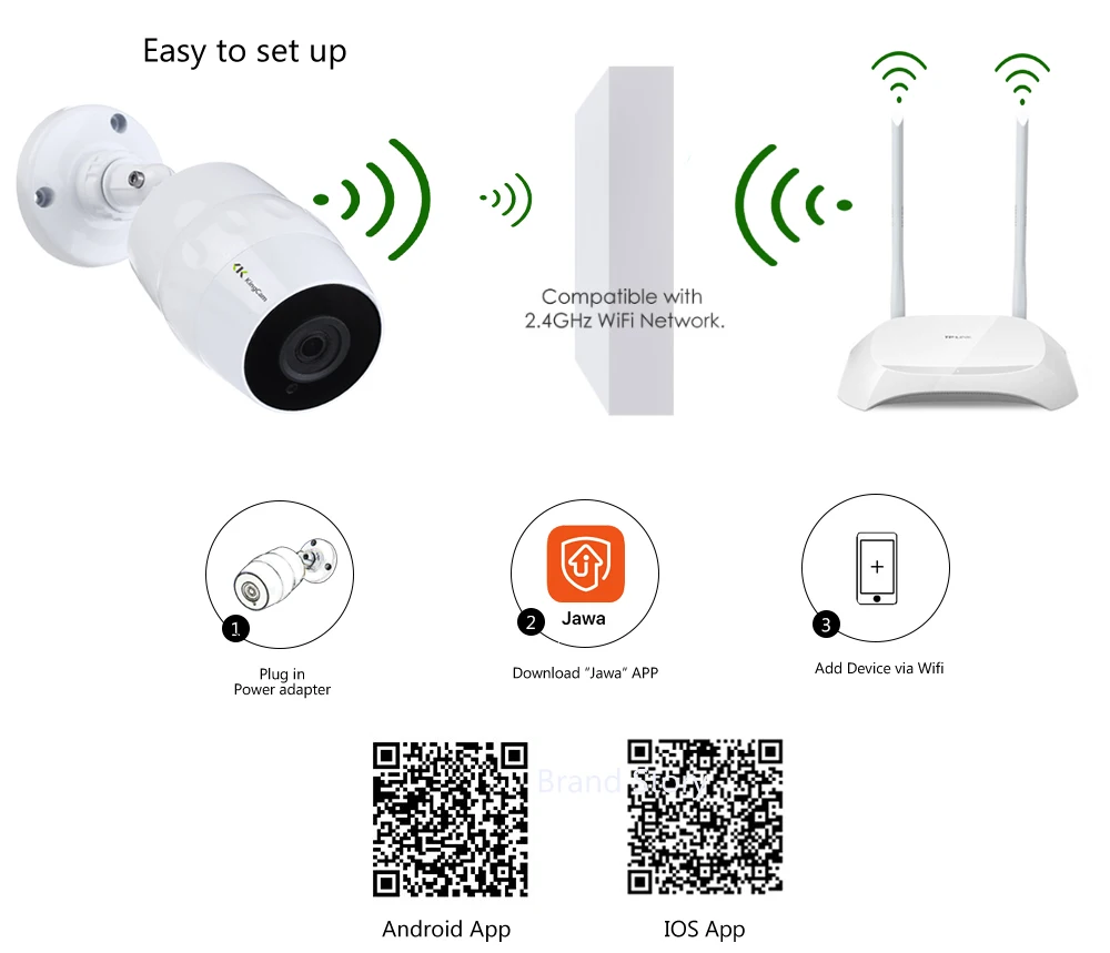 KingCam Всепогодная Wifi IP камера 1080P Беспроводная CCTV пуля наружная внутренняя камера s с микрофоном, поддержка SD TF карта Cam