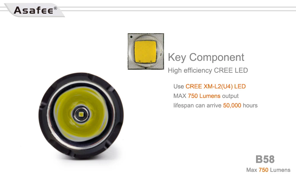 Asafee ночной охотничий фонарь белый красный зеленый 1 Режим CREE XM-L2(U4) светодиодный фонарик с пультом дистанционного управления 18650 батарея B58