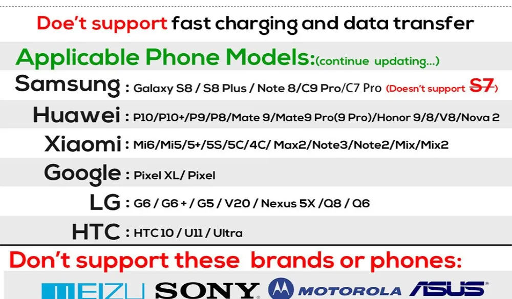 НИСИ 1 м 5 В/2,1 а светодиодный магнитный usb-кабель для зарядки iPhone, samsung, Xiaomi, huawei type C/Micro usb/IOS, кабель для быстрой зарядки