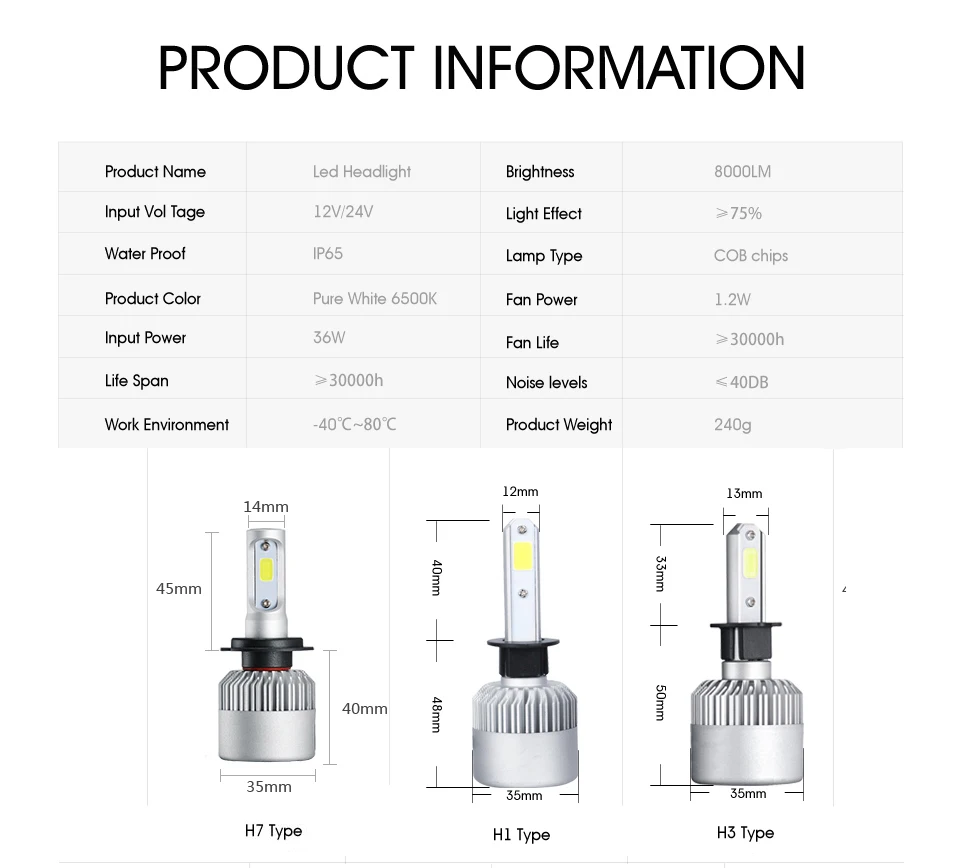 Oslamp H4 H7 H11 9005 9006 H1 по технологии COB светодиодный головной светильник лампы(Подол короче спереди и длиннее сзади) Луч 72W фары для 8000LM 6500 K/4300 К авто светодиодный налобный фонарь автомобильный светильник 12v 24v