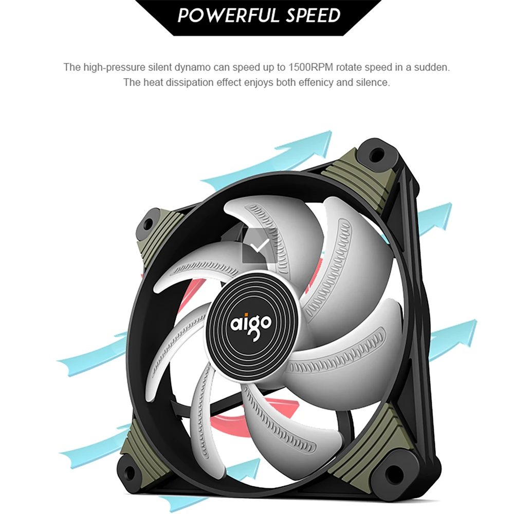 Aigo ICY X1 кулер для процессора 120 мм LED Вентилятор компьютера Радиатор охлаждения