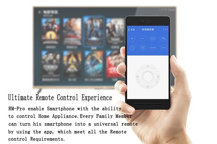 Broadlink RM PRO PLUS PRO+ Универсальный Интеллектуальный пульт дистанционного управления умный дом автоматизация WiFi+ IR+ RF переключатель через IOS Android телефон