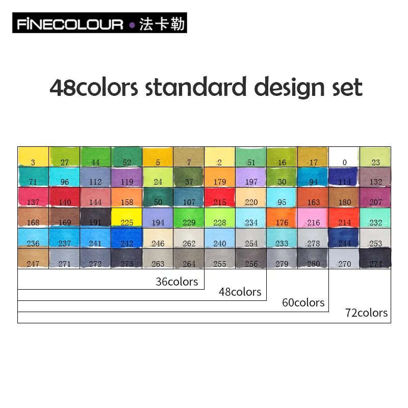 48 standard design Finecolorour спирт искусство маркер цвет ручка художника двуглавый Эскиз Маркер 36 48 набор EF101 маркеры для рисования - Цвет: 48 standard design