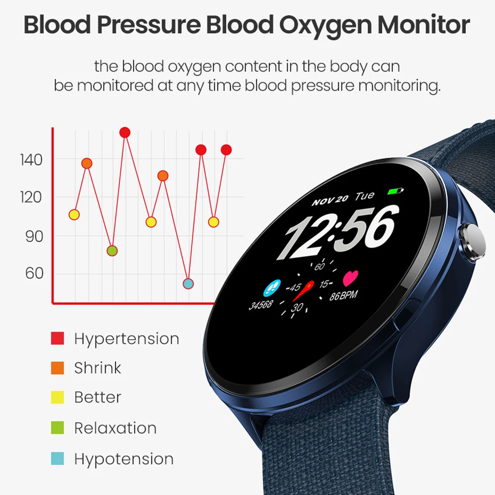 Makibes T4 Pro Smart Watch Фитнес трекер Браслет Для мужчин закаленное Стекло крови Давление кислорода IP67 Водонепроницаемый напоминатель отправить смс