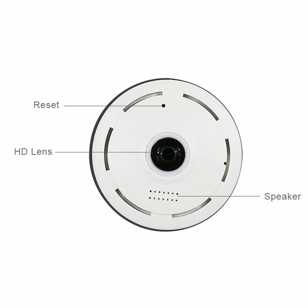 Полный обзор WIFI 360 градусов двухсторонняя аудио панорамная 1080P 2.0MP рыбий глаз