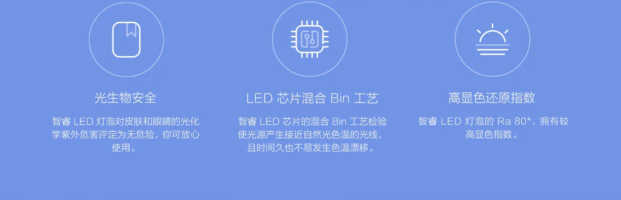 xiaomi Zhirui светодиодный лампы Mijia пользовательские E27 универсальный большой винт 6500k белый свет с низким энергопотреблением спальня настольная лампа