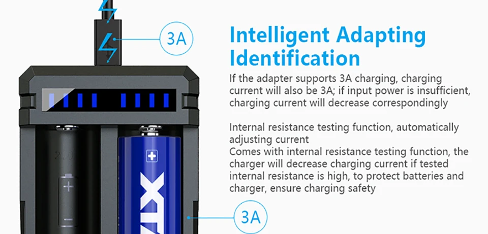 XTAR SC2 Зарядное устройство 3A Быстрая Зарядка 3,6/3,7 V QC3.0 быстрая Зарядное устройство 18650/20700/21700/22650/25500/26650 литий-ионных батарей USB Зарядное устройство s