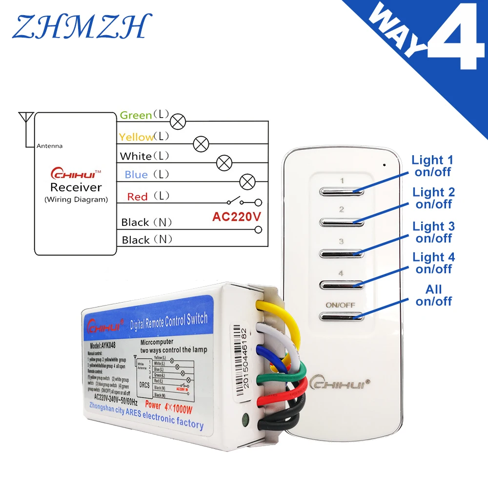 CHIHUI AC 220 240 В 4 сторонний 5 секционный вкл./выкл. Умный цифровой беспроводной пульт