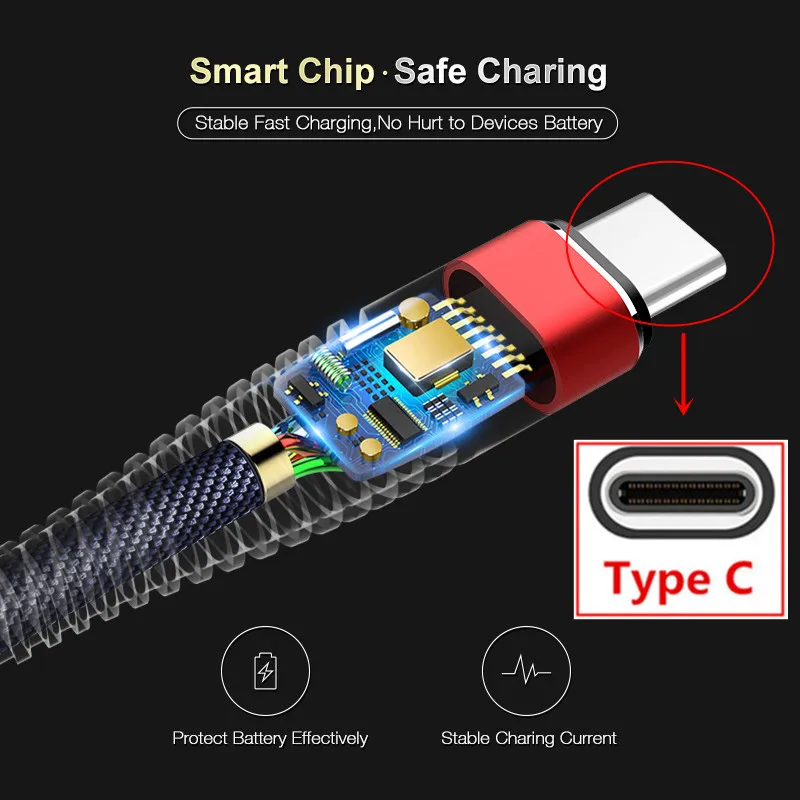 Зарядный кабель Type C QC 3 0 USB быстрое автомобильное зарядное устройство для Samsung S9 S8