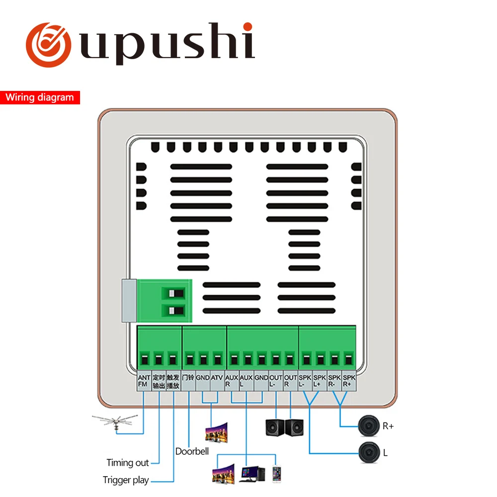 Лучший продавец Oupushi A3 мини усилитель стен с потолочным динамиком домашняя