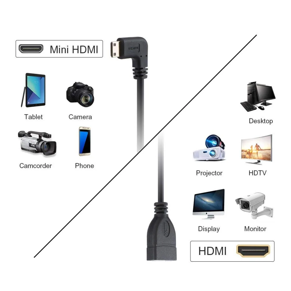 Mini HDMI to Cable CableCreation 0.5ft 90 Degree Right Angle Mini-HDMI Male Female Adapter Support 1080P Full HD | Электроника